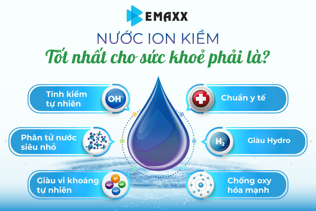 Nước iON kiềm là gì? Có thật sự tốt cho sức khỏe không?